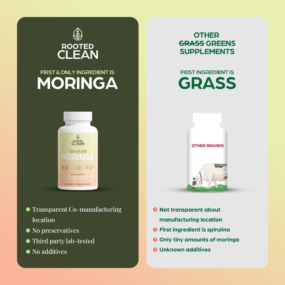 ROOTED CLEAN! 100% Pure Moringa Oleifera (from the leaf!), 60 Capsules, Maximum Potency, Superfood Capsules